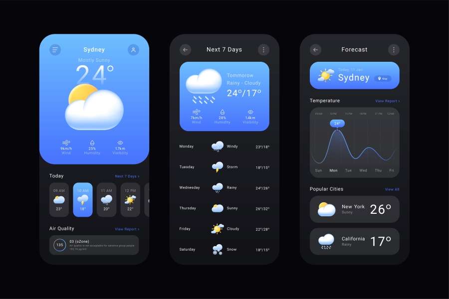 the Best Weather Apps of 2024