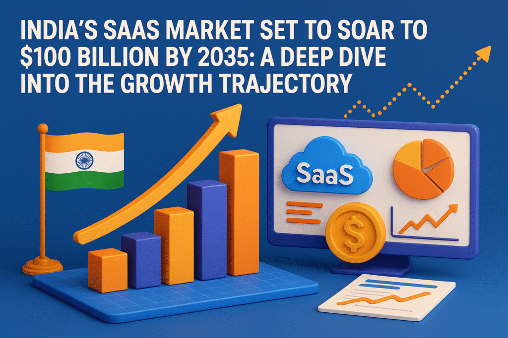 India’s SaaS Market Set to Soar to $100 Billion by 2035